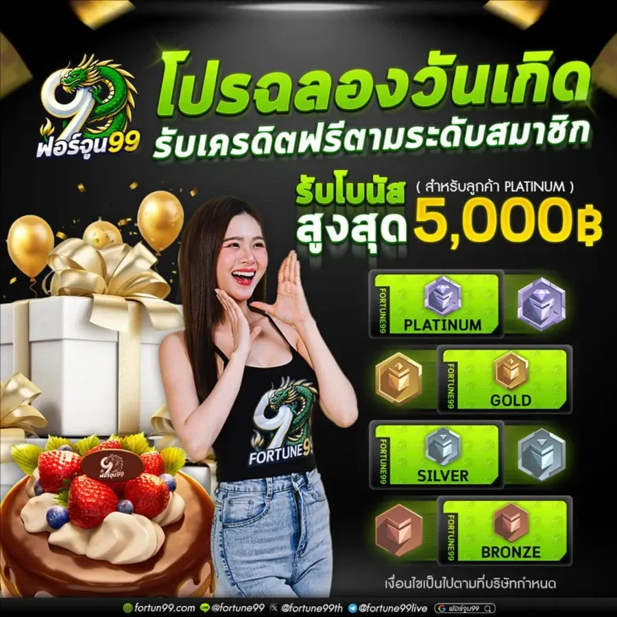 Birthday celebration promotion