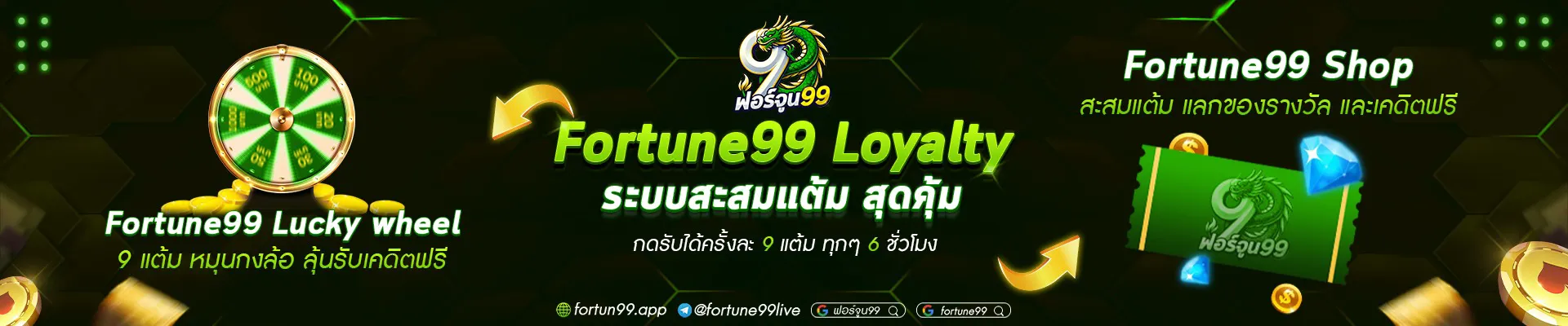 fortune99-Lucky-wheel